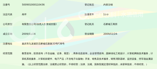重庆旭峰教育咨询